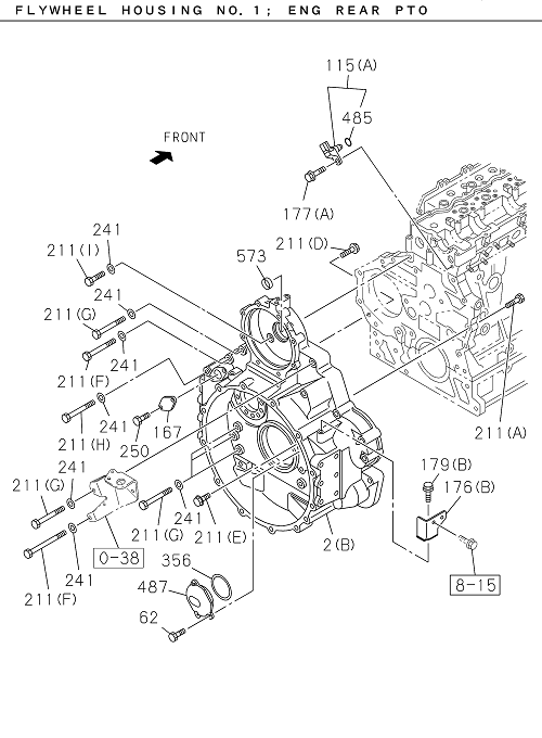 Partial Engine